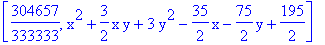 [304657/333333, x^2+3/2*x*y+3*y^2-35/2*x-75/2*y+195/2]